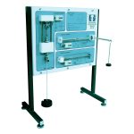 نمایشگر دیجیتال مدل STI-50